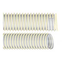 0.6mm壁厚-乳白色塑筋加強透明PU軟管【食品級】  EU