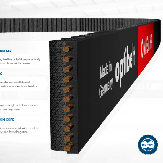 歐皮特optibelt HTD同步帶 1400-14M