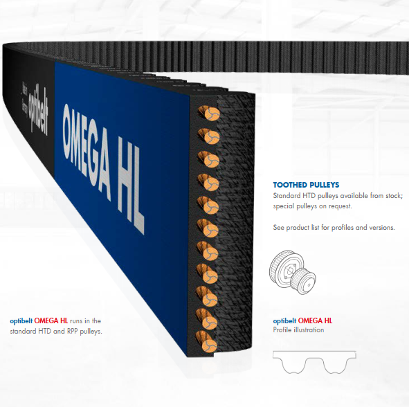 歐皮特optibelt HTD同步帶 1890-14M	